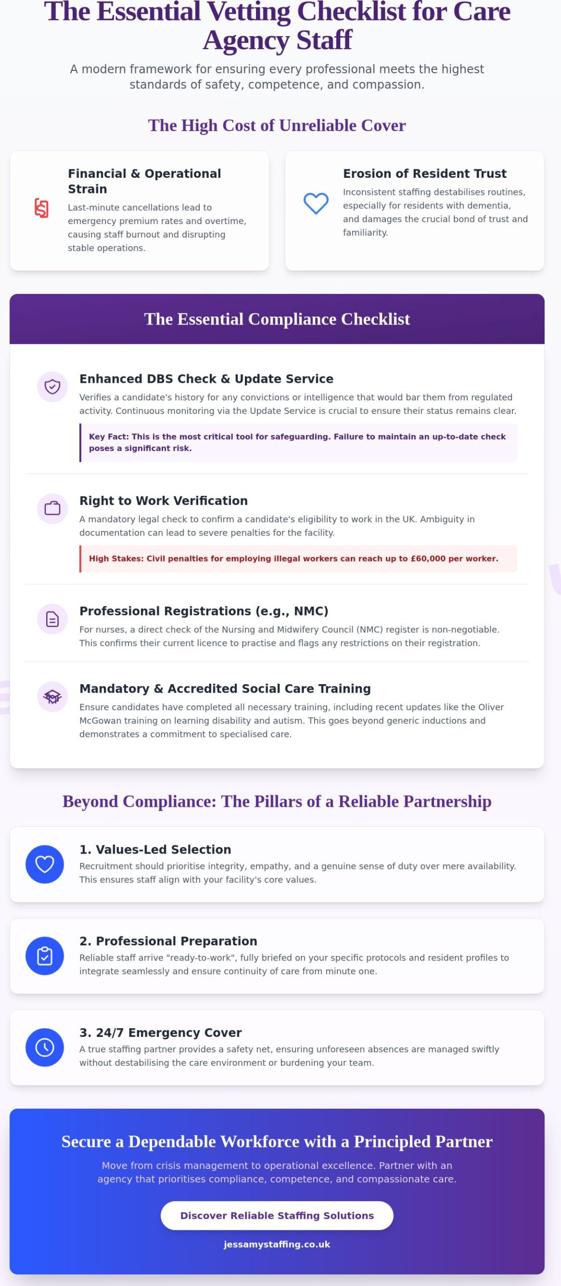 Reliable Care Home Agency Staff: The 2026 Manager’s Vetting Checklist