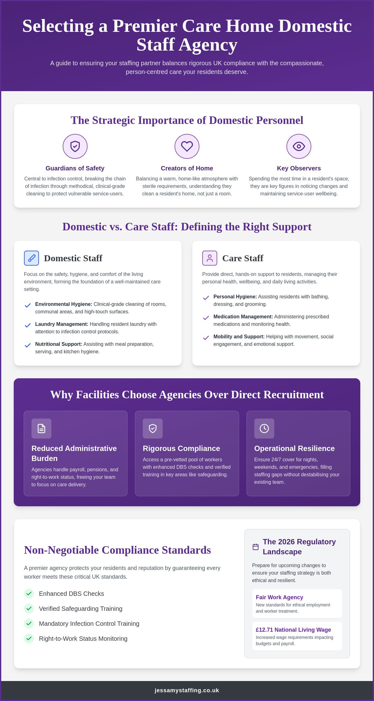 Domestic Care Staff Agency UK: A Professional Guide to Home Support in 2026